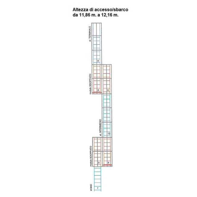 Vendita online Scala a gabbia alla marinara Self System 11,86 m.